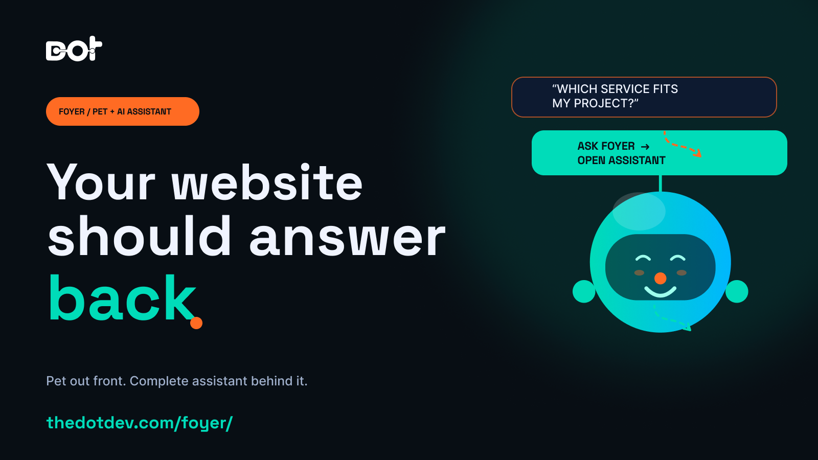 Dark The Dot Dev graphic reading Your website should answer back, with Foyer shown as a welcoming site pet beside a natural-language question and an Ask Foyer action that opens the complete assistant.