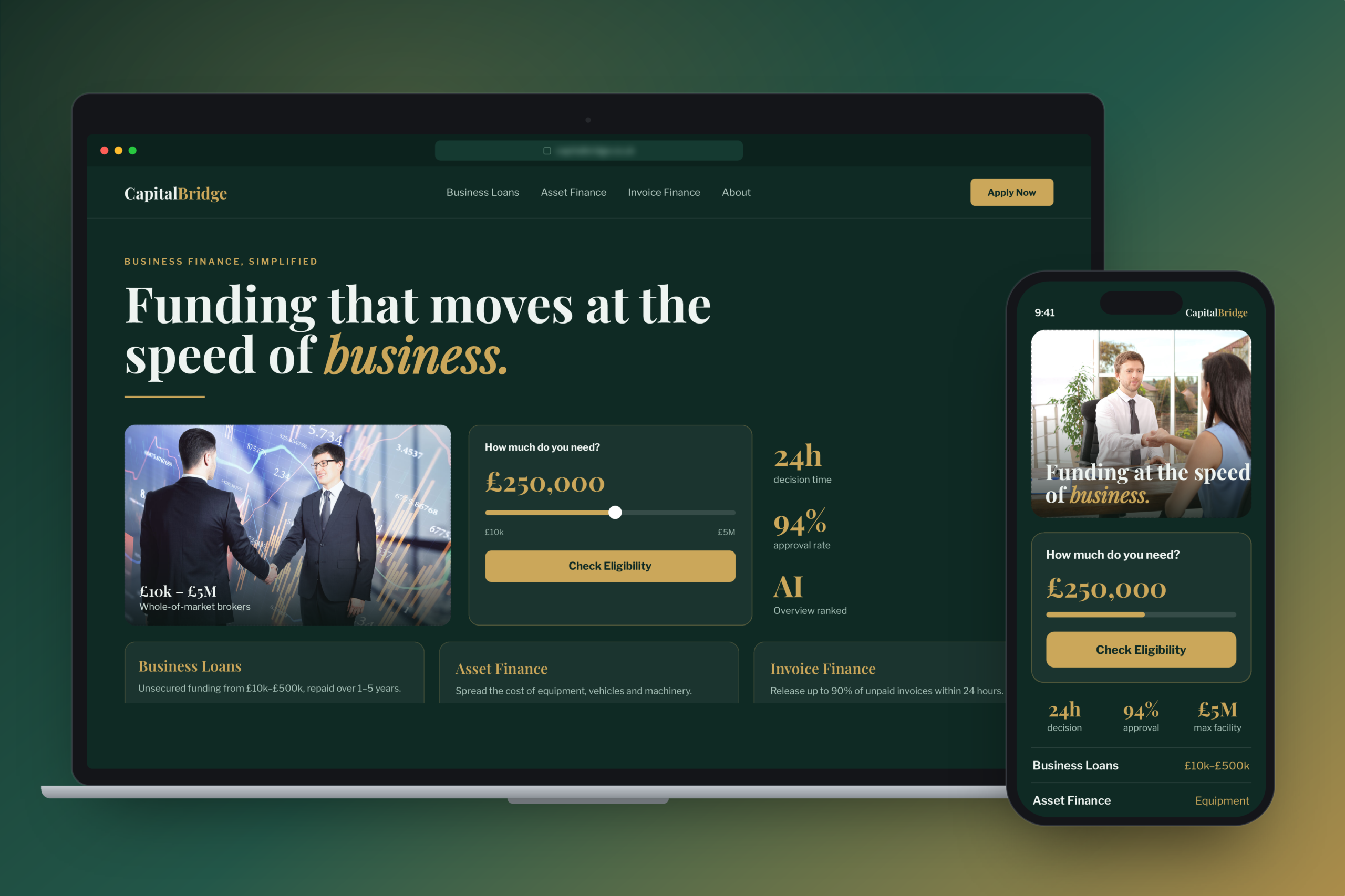 Smart Funding Solutions