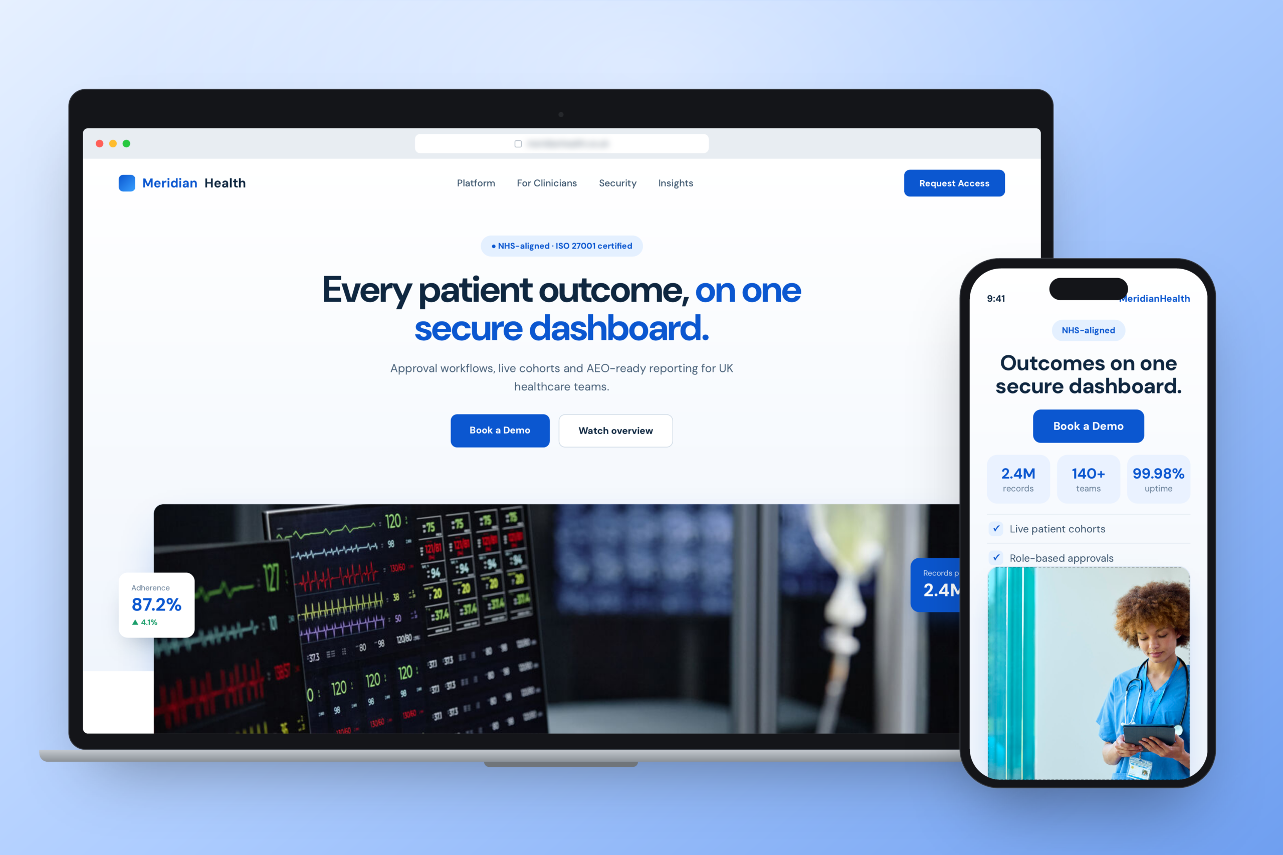 Health Analytics Platform