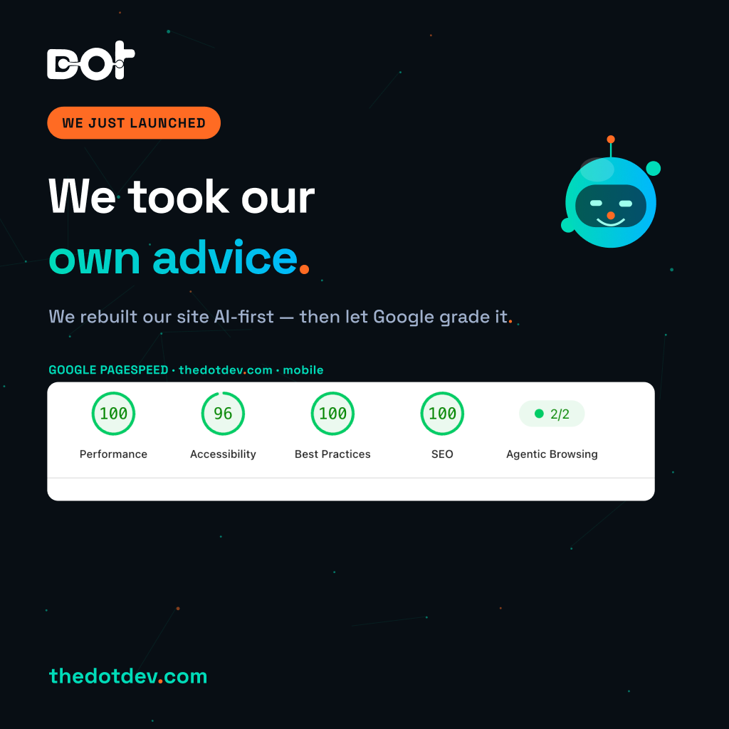 The Dot Dev branded cover showing Google PageSpeed scores of 100 Performance, 96 Accessibility, 100 Best Practices, 100 SEO and 2/2 Agentic Browsing on mobile